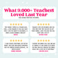 3rd Grade Ultimate ELAR Bundle