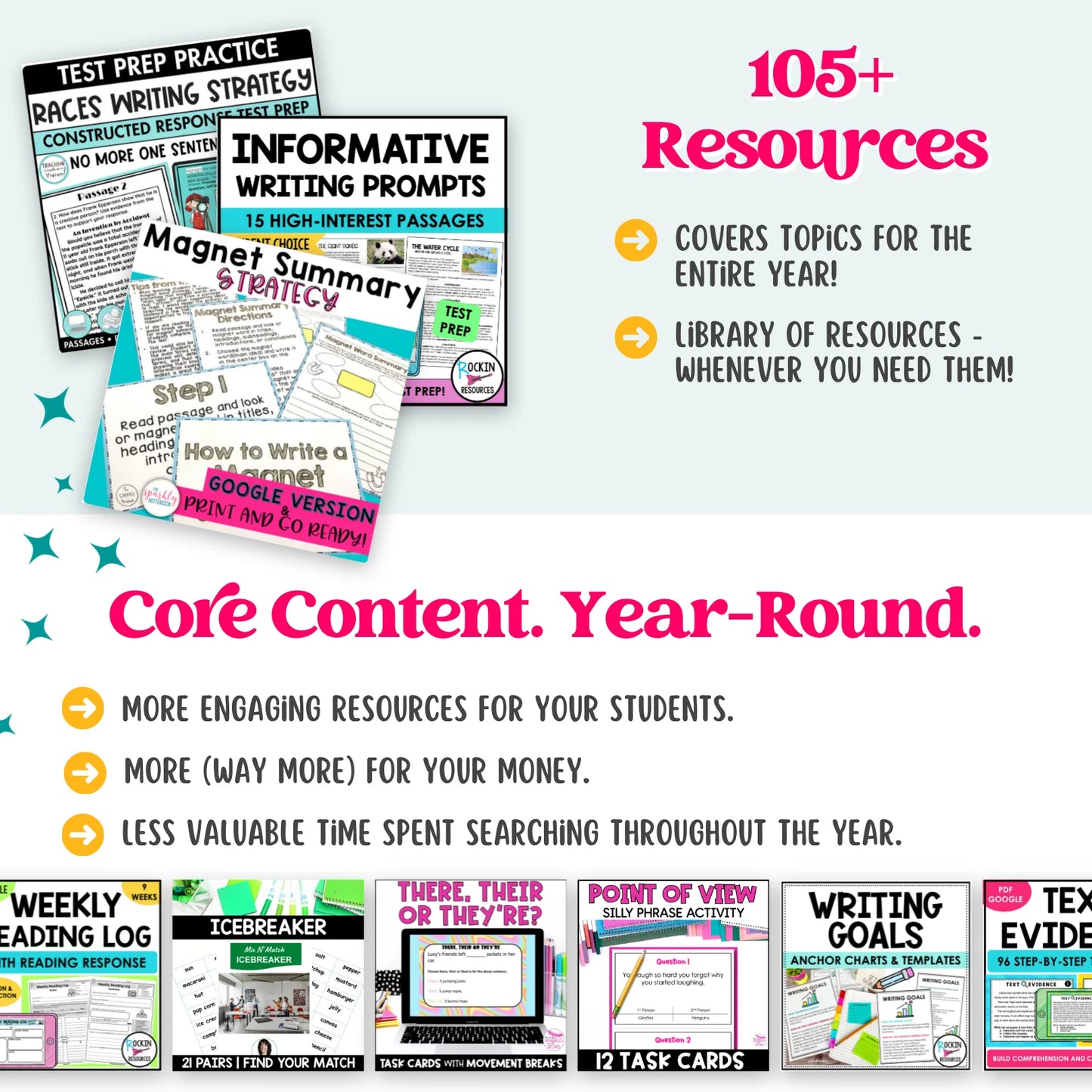 5th Grade Ultimate ELAR Bundle