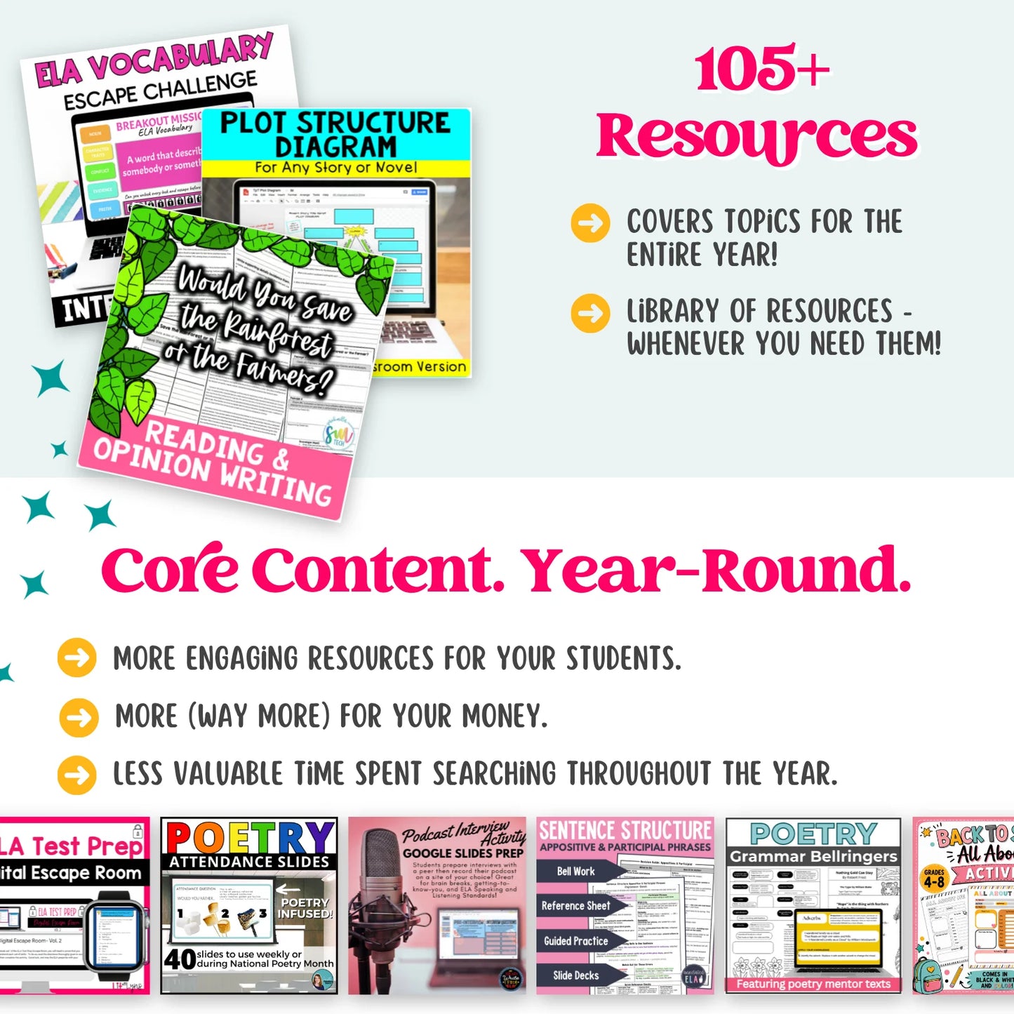 6th - 8th ELAR Mega Bundle