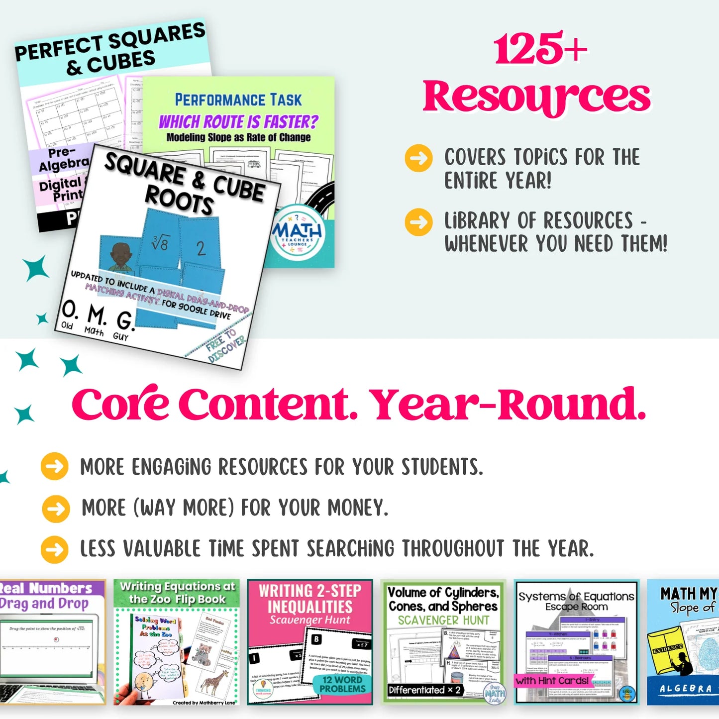 8th Grade Ultimate Math Bundle