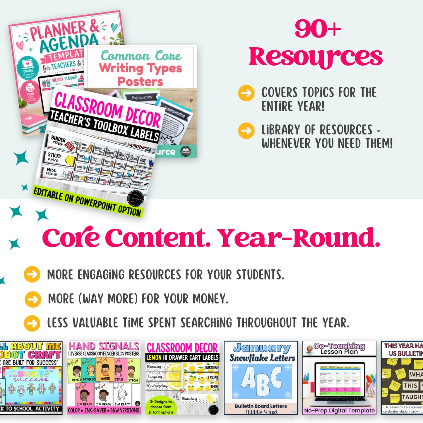 Ultimate Classroom Decor Bundle