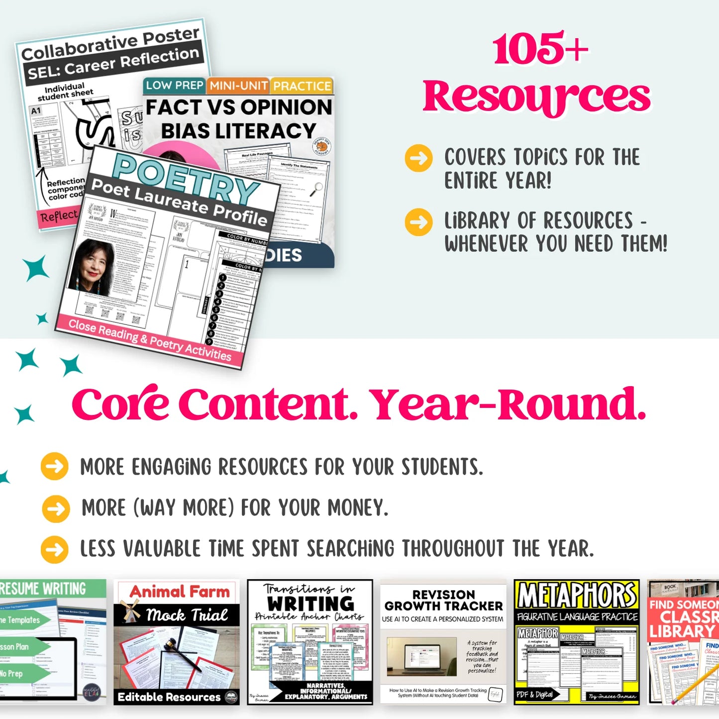 High School ELAR Bundle
